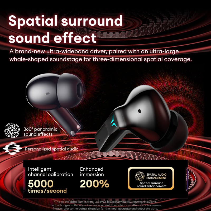 Lenovo GT105 Headset Gaming Bl - Outdoor Sport Doo ulasan dan harga